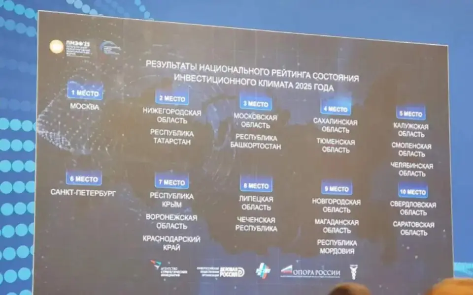 Воронежские власти рассказали, как регион вошёл в топ-7 по инвестиционному климату Воронежские власти рассказали, как регион вошёл в топ-7 по инвестиционному климату