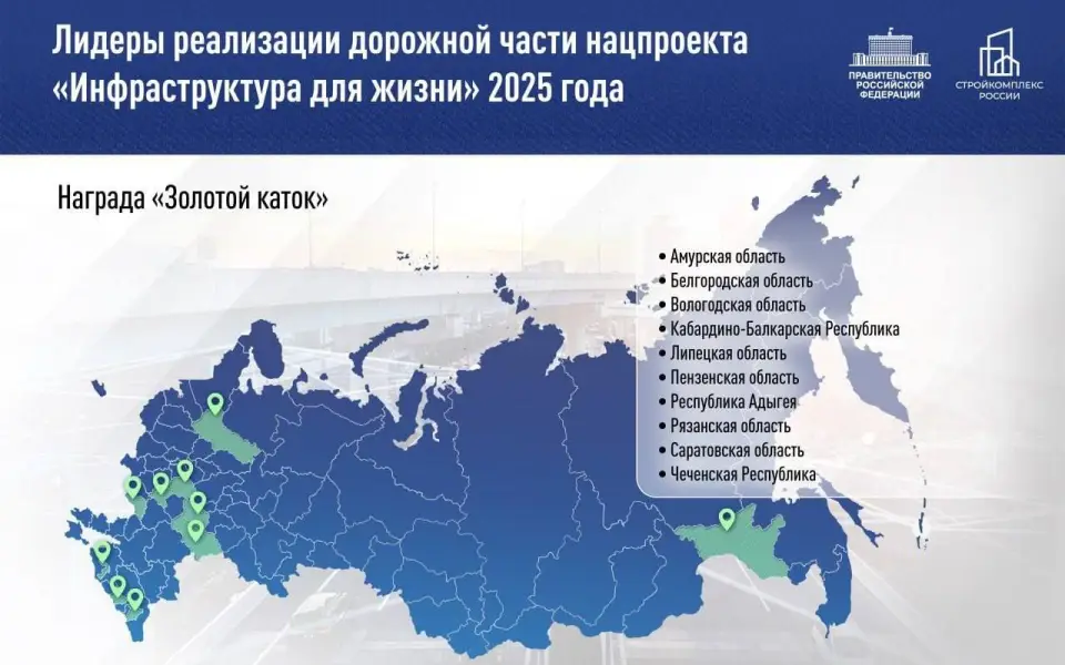 В число лидеров по исполнению «дорожного» нацпроекта вошли два региона Черноземья 