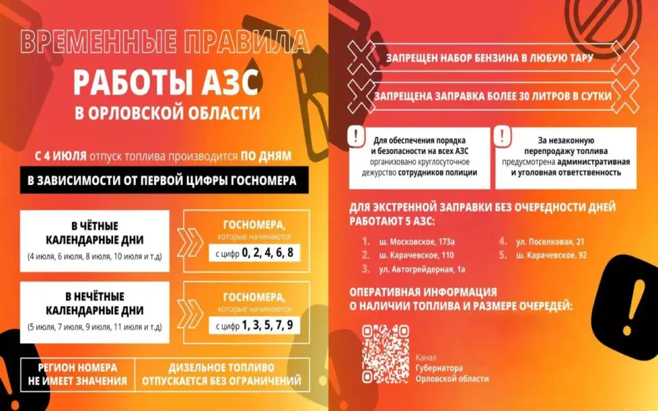 Губернатор Андрей Клычков ввел «четно‑нечетный» график заправки на орловских АЗС