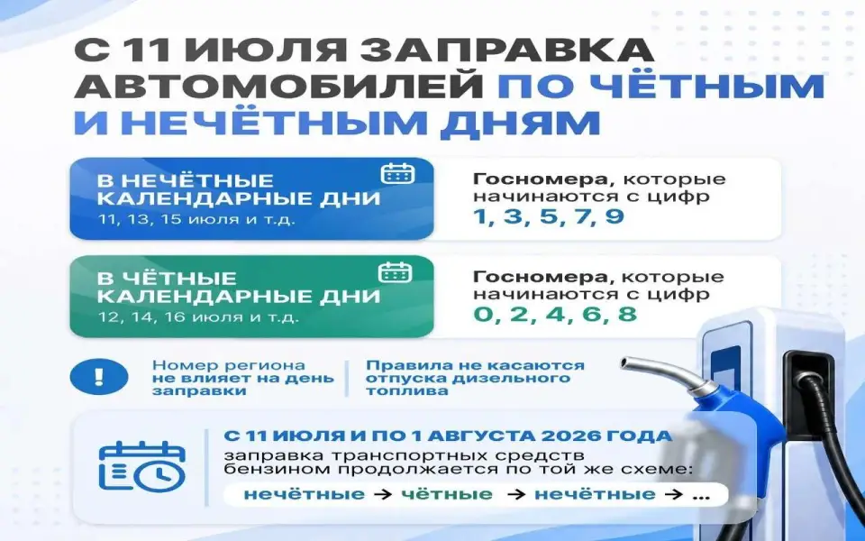 Губернатор Игорь Артамонов ввел «чет-нечет» для продажи бензина в Липецкой области  