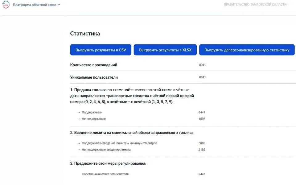 Систему «чет–нечет» для заправки бензином введут в Тамбовской области с 20 июля