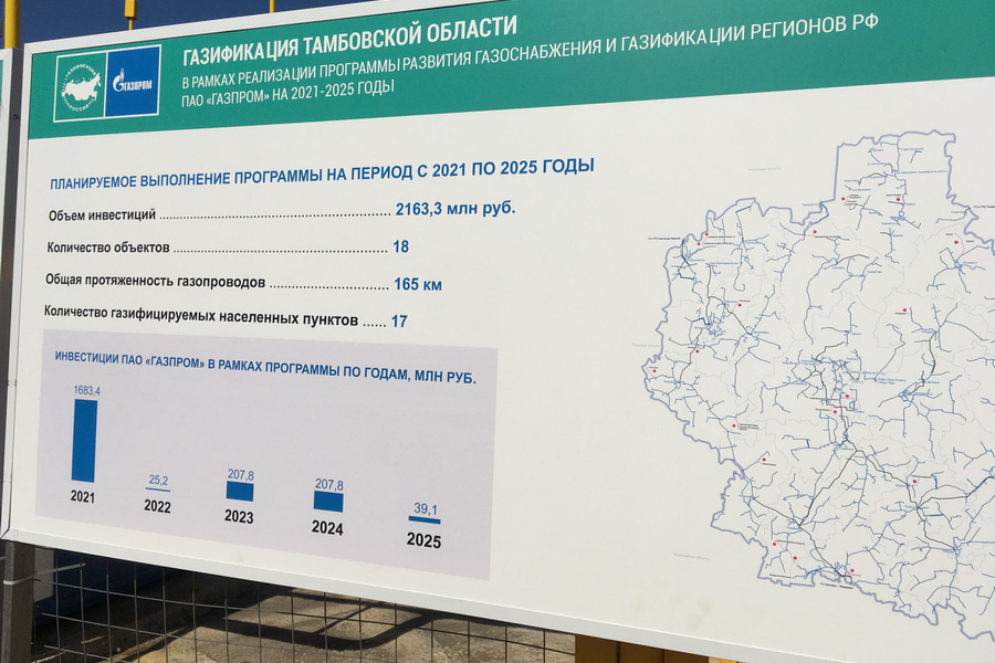 В Тамбовской области построен газопровод высокого давления Тамбов-Котовск