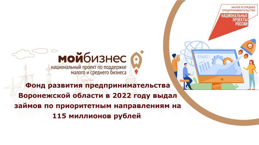 Фонд развития предпринимательства Воронежской области в 2022 году выдал займов по приоритетным направлениям на 115 миллионов рублей
