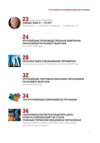 Полоса 5 выпуска Абирег ТОП-100 2026
