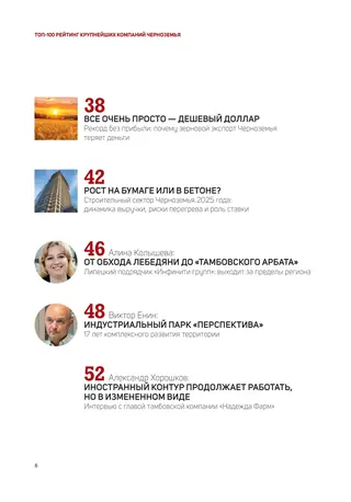 Полоса 6 выпуска Абирег ТОП-100 2026