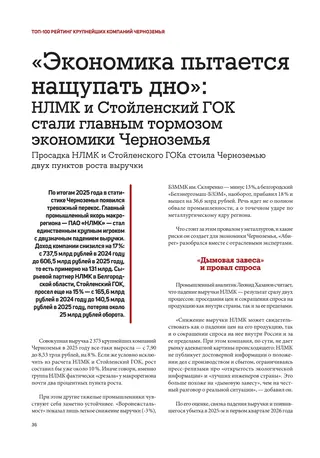 Полоса 36 выпуска Абирег ТОП-100 2026