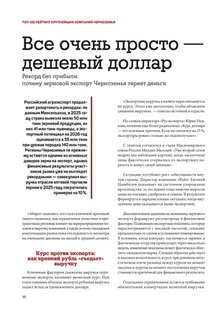 Полоса 38 выпуска Абирег ТОП-100 2026