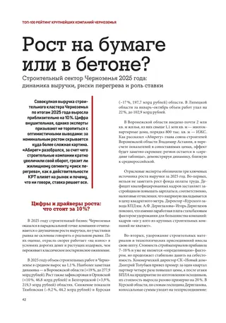 Полоса 42 выпуска Абирег ТОП-100 2026