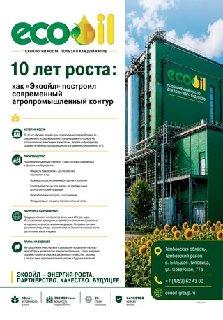 Полоса 55 выпуска Абирег ТОП-100 2026