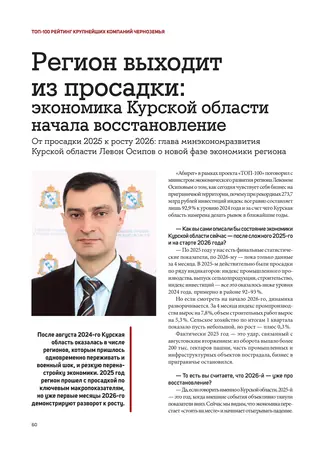 Полоса 60 выпуска Абирег ТОП-100 2026
